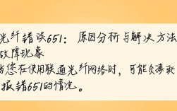 联通光纤报错651？原因何在？如何快速解决？