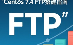 CentOS 7.4 FTP服务器搭建指南