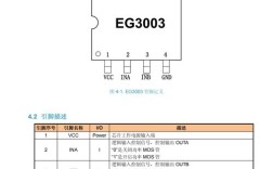 悬空引脚错误排查指南