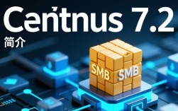CentOS 7.2 安装与配置SMB服务教程