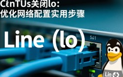 CentOS关闭lo端口，这样做有什么潜在风险和影响？