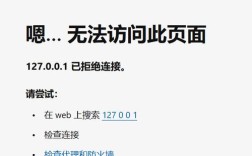 JavaEE项目src目录导入错误解析