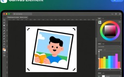 canvas.todataurl错误排查指南，如何解决canvas to data URL异常问题？