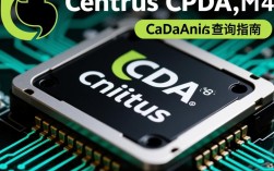 CentOS CUDA版本检测方法指南