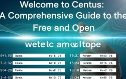 welcome to centosCentOS入门疑问，如何快速上手并优化使用体验？