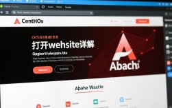CentOS系统下快速访问网站教程