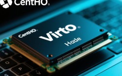 CentOS Guest Virtio驱动安装后为何性能提升不明显？原因分析及优化建议