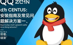 如何在CentOS系统上轻松安装QQ？