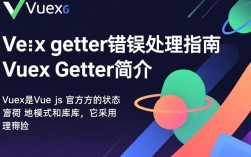 vuex getter报错原因排查，常见问题与解决方法揭秘？