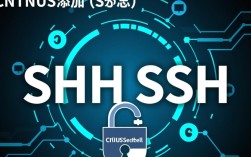 CentOS添加SSH时遇到问题？30招解决常见疑难杂症指南！