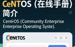 CentOS在线手册，如何高效使用CentOS系统，你掌握了吗？
