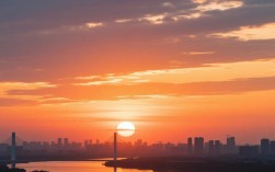 如何将多张夕阳图片巧妙剪辑成一段令人陶醉的视频？