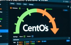 CentOS中如何查看和优化centos网速命令的详细使用方法与效果？