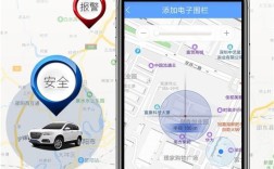 揭秘GPS定位技术原理