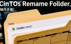 CentOS系统中如何高效进行文件夹重命名操作？