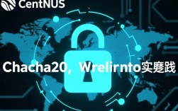 CentOS系统配置Chacha20加密方法