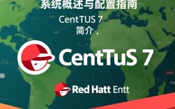 CentOS 7系统标识解析与识别方法