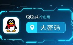揭秘QQ密码隐藏技巧，如何轻松查看自己的QQ密码？