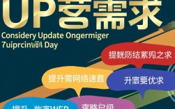 运营商服务更新指南，轻松掌握更新方法