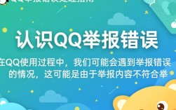 QQ举报错误处理疑虑，如何正确操作避免误报，保障账号安全？