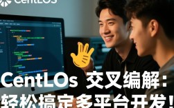 如何在CentOS系统中实现跨平台交叉编译？