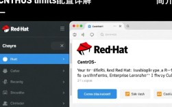 Centos的limits配置中，哪些关键参数影响系统性能和安全性？