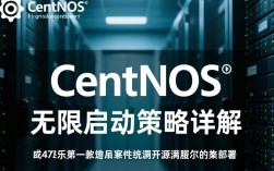 CentOS无限启动背后原理是什么？深入解析系统稳定性之谜！
