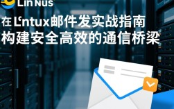 CentOS邮件收发配置指南