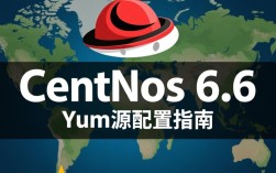CentOS 6.6 yum源配置指南