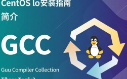 Linux环境下在CentOS上安装GCC的正确步骤是什么？