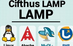 CentOS LAMP环境重启命令汇总