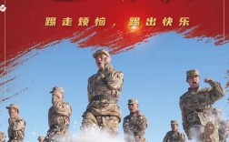 部队祝福视频拍摄指南