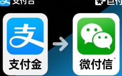 轻松跨平台转账，支付宝到微信的便捷操作指南
