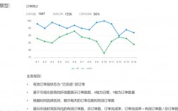 datetimeformat报错的原因是什么？