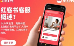 为何小红书客服电话难打通？揭秘高效联系客服的神秘指南！