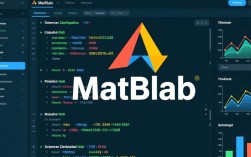 MATLAB常见错误解析指南