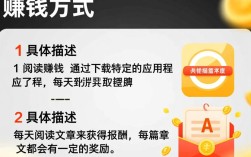 手机赚钱攻略，揭秘手机上轻松赚取额外收入的秘诀