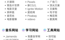 微信视频剪辑教程大全