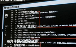 横河报错代码究竟意味着什么？30种可能原因及解决方法揭秘！