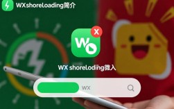 wx.showloading错误处理指南