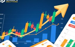 东方财富如何引领财经领域，未来发展战略有何新动向？