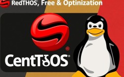 CentOS伪装成Redhat，这种做法的潜在风险和合法性有哪些疑问？