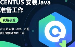 CentOS系统安装Java，哪种版本最合适？步骤详解与选择指南！