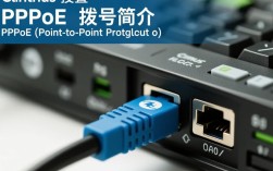 CentOS系统PPPoE拨号配置指南