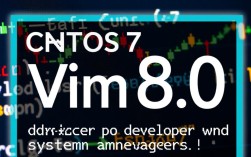 在CentOS 7系统上轻松安装Vim 8.0教程