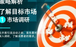 如何通过创新策略快速吸引顾客，破解新店引流难题？