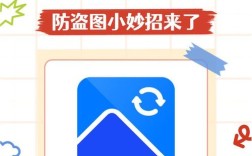 淘宝图片水印添加教程