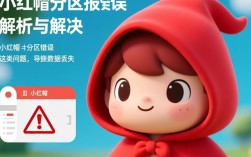 小红帽系统分区错误处理指南