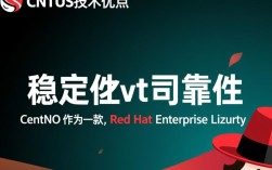 CentOS技术优点有哪些？为何在服务器领域广受欢迎？