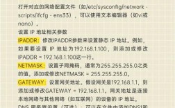 CentOS系统内网IP地址获取方法详解